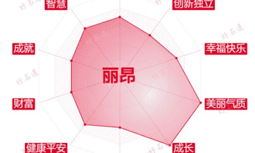 黄豆煮熟后打豆浆有啥好处-黄豆煮熟打豆浆和生黄豆打豆浆、黄豆打豆浆是熟的好还是生的好 -黄豆烧熟了打浆和豆浆有什么区别网